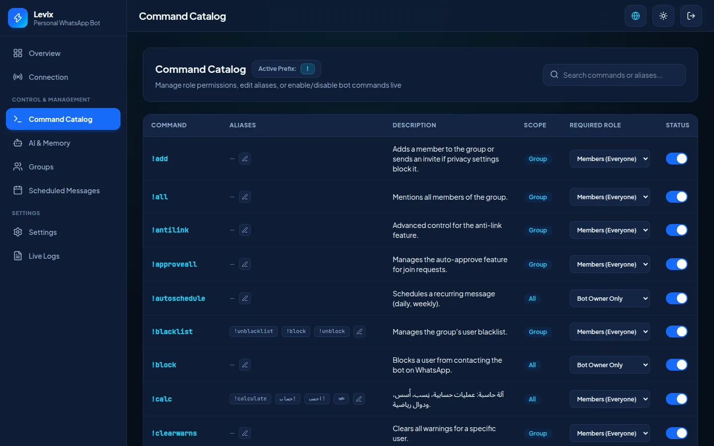 Levix's Command Catalog screen, a table of all 58 commands with aliases, scope, required role and an enable/disable toggle
